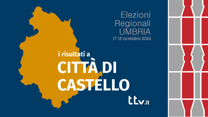 Risultati a Città di Castello