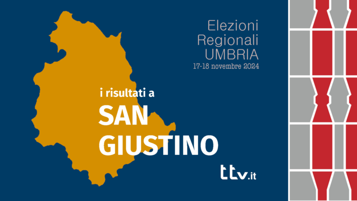 Risultati a San Giustino