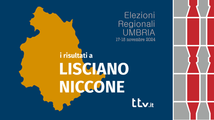 Risultati a Lisciano Niccone